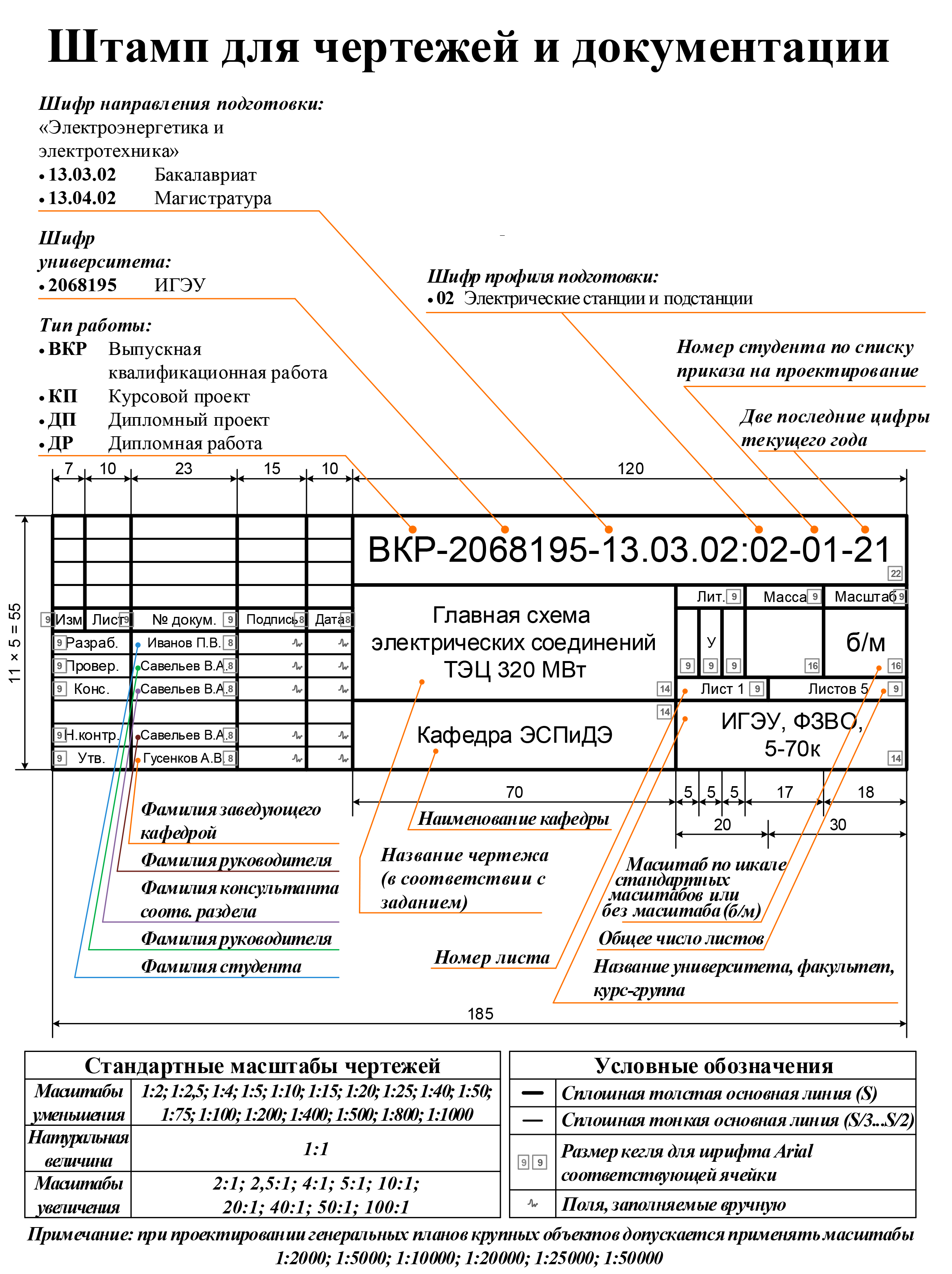 Responsive image